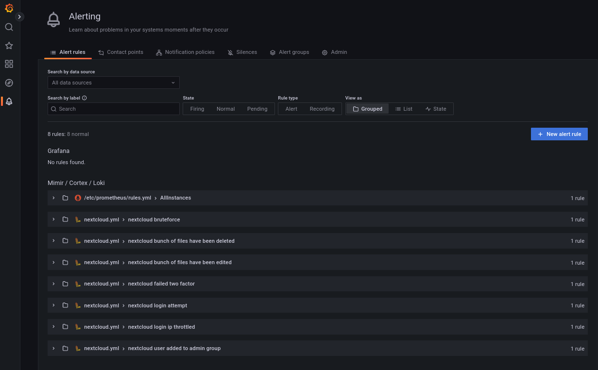 Monitor your Nextcloud logs for suspicious activities with Grafana Loki