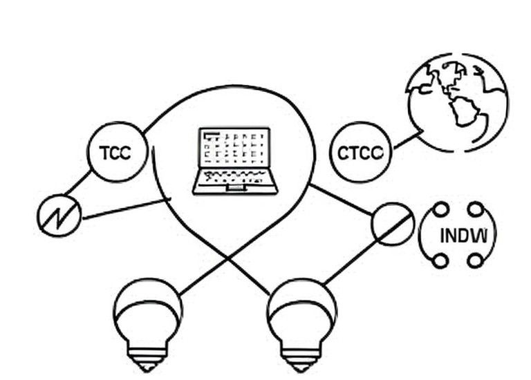 Accelerate SSH connections in ansible